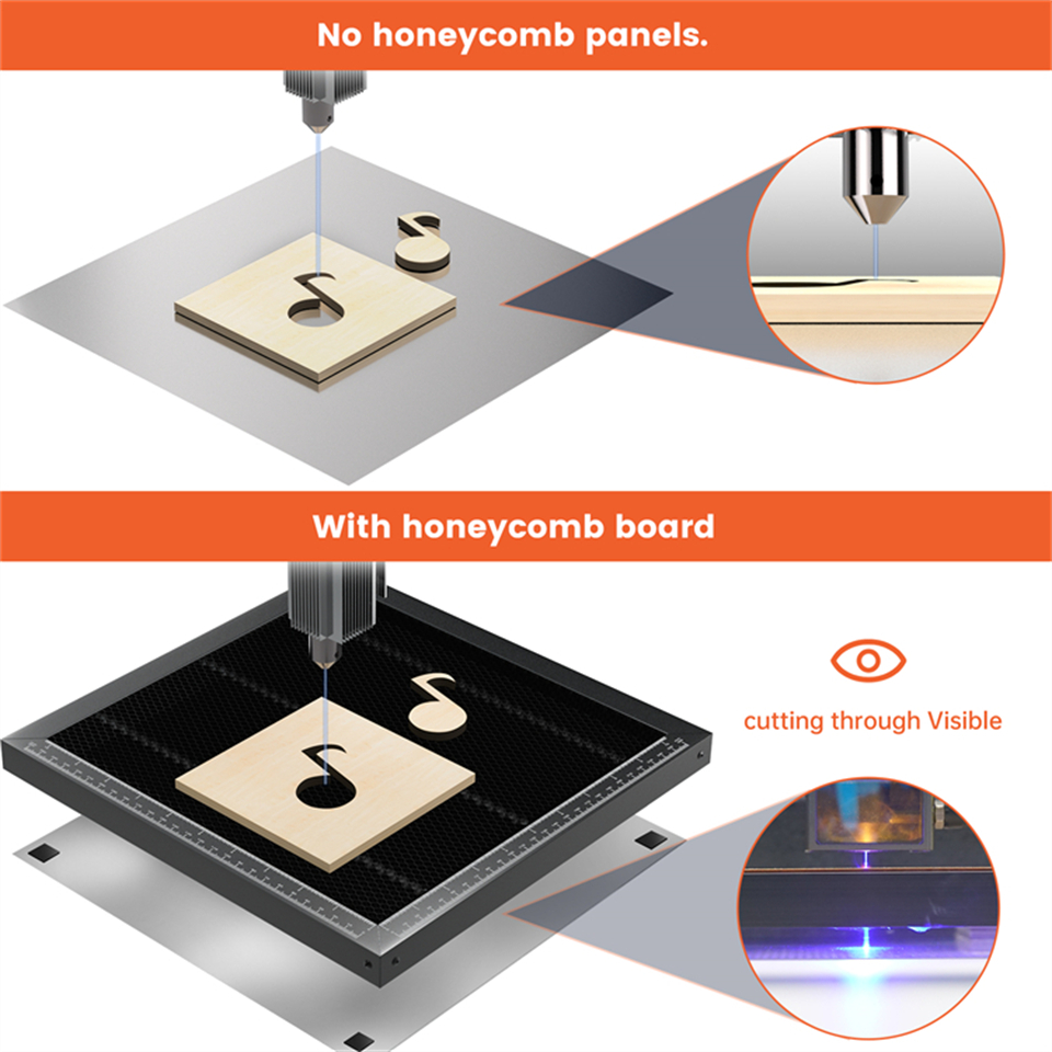 ACMER 허니콤 패널 레이저 작업 테이블 CO2 CN - Industrial Laser Engraving Machine 리뷰 및 가격