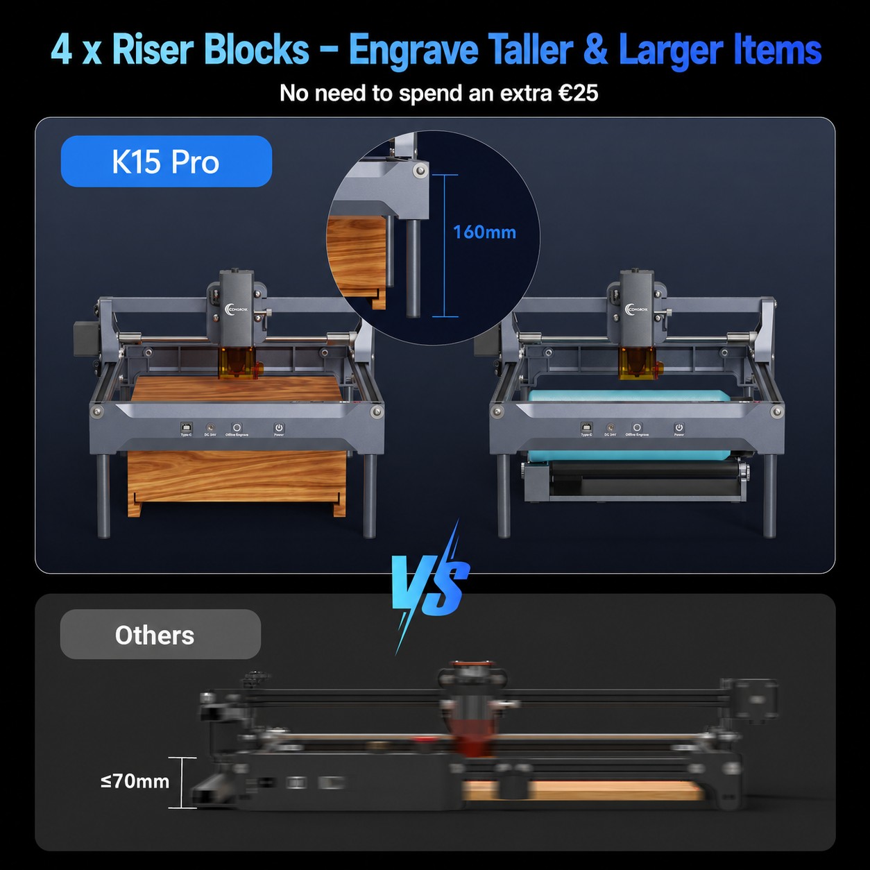 카버럴 K15 프로 레이저 조각기 7W 12W 에어 어 - Industrial Laser Engraving Machine 리뷰 및 가격