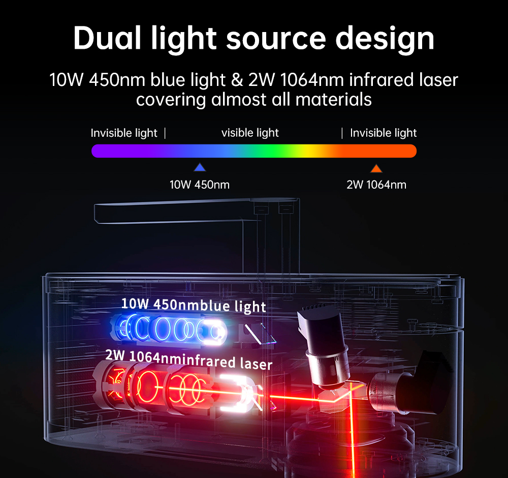 LASERPEKER 모든 재료용 레이저 조각기, 휴대용 - Industrial Handheld Laser Engraver 리뷰 및 가격
