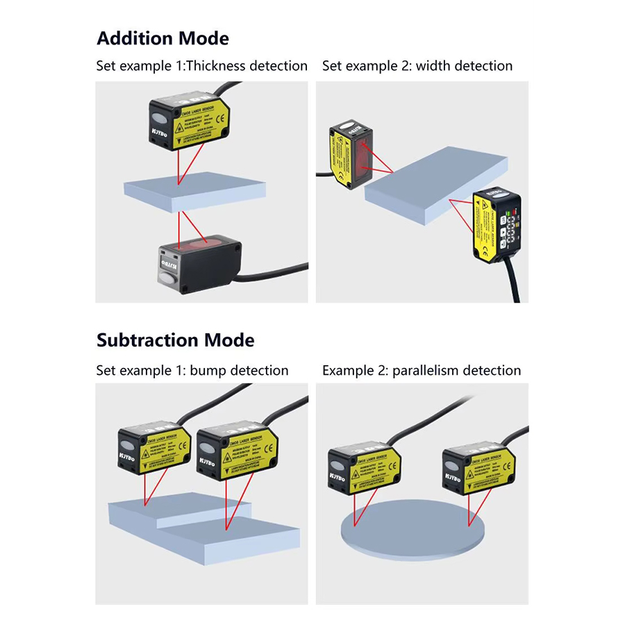 NEW2026 KJT 산업용 레이저 측정 센서 NPN/ - Industrial Laser Displacement Sensor 리뷰 및 가격