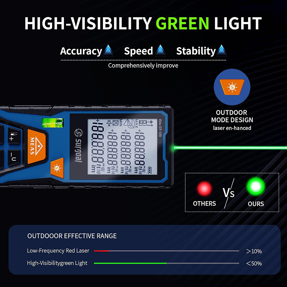 120m 녹색 레이저 거리 측정기, 수평계 내장 디지털 - Industrial Laser Alignment Tool 리뷰 및 가격